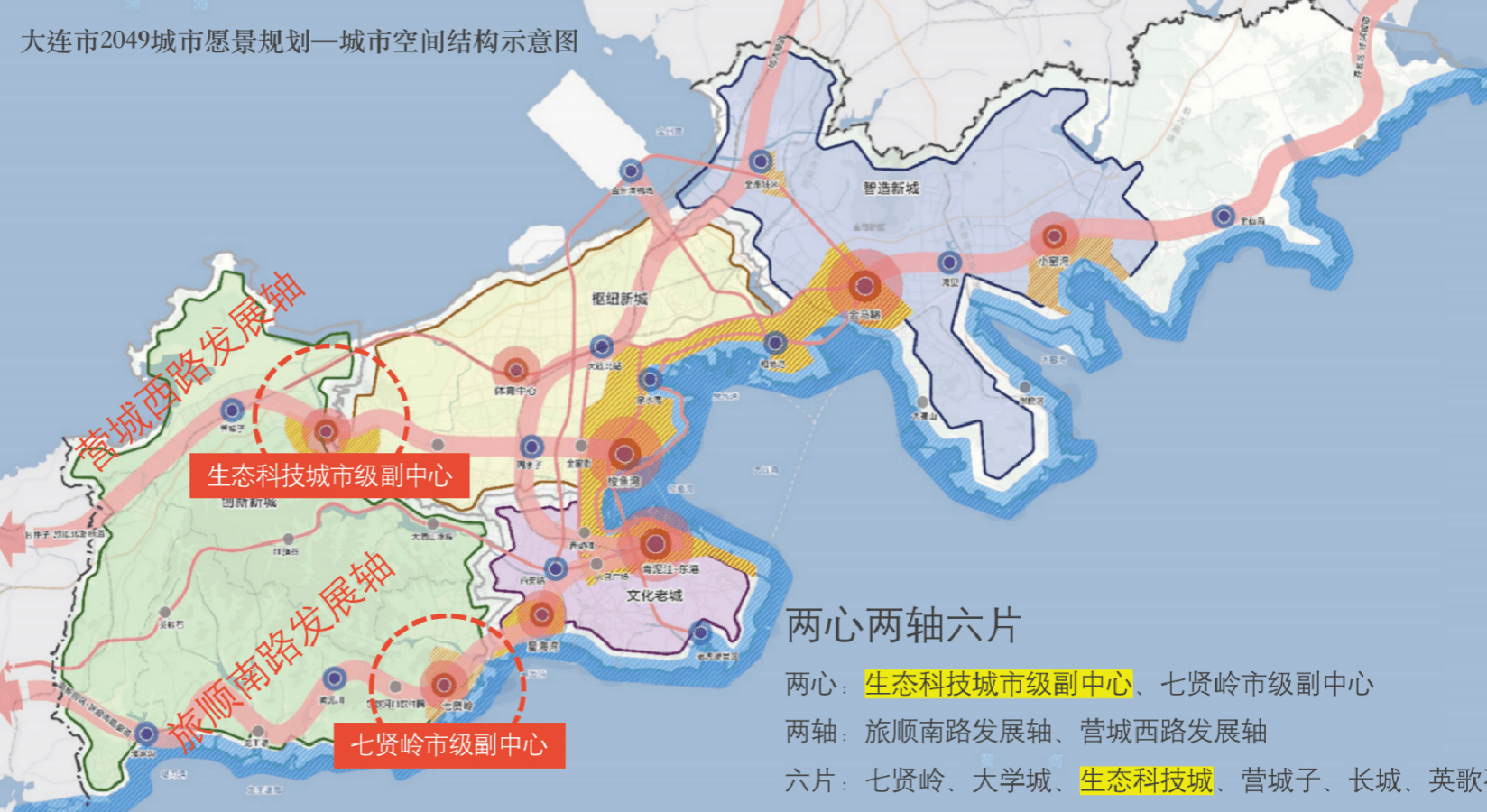 大连市市科学技术局最新发展规划