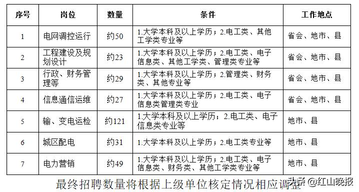 兴安县农业农村局最新招聘启事及细节解析