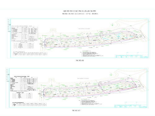 琅琊区统计局最新发展规划