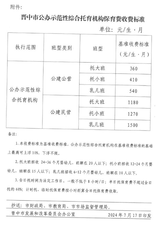 唐河县级托养福利事业单位最新项目