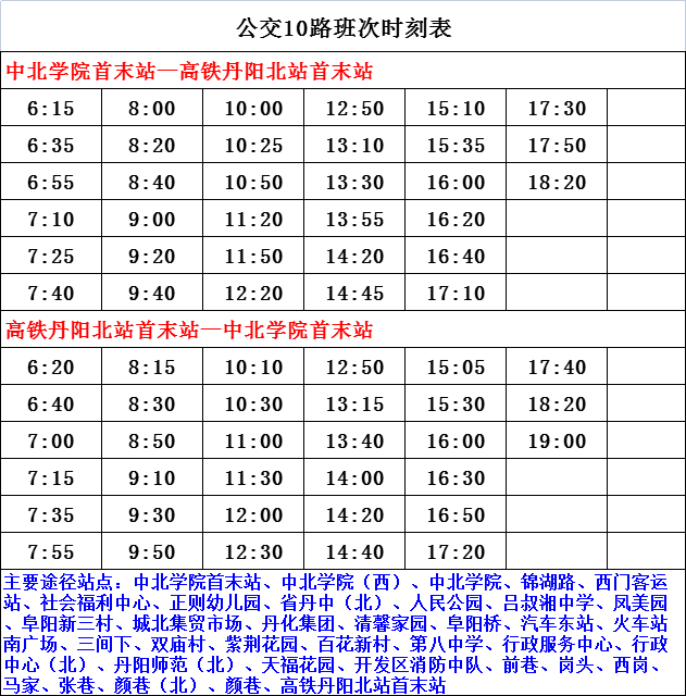 万宝桥街道最新交通新闻