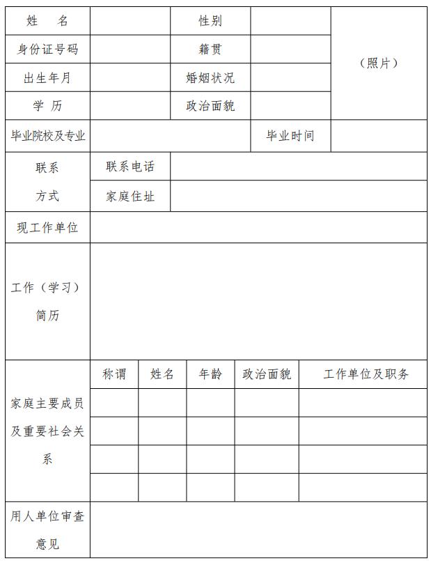 岱山县自然资源和规划局最新招聘信息