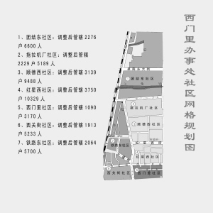 西门里街道办事处最新发展规划