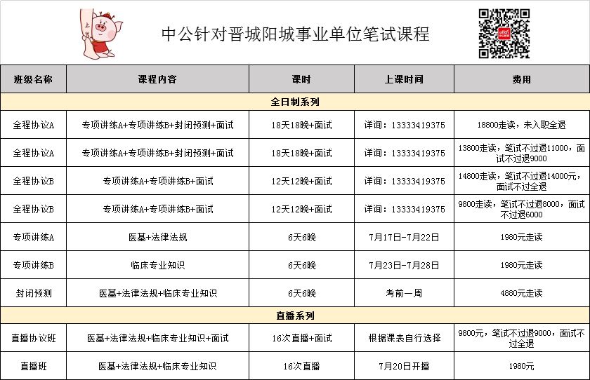 阳城县体育局最新招聘启事