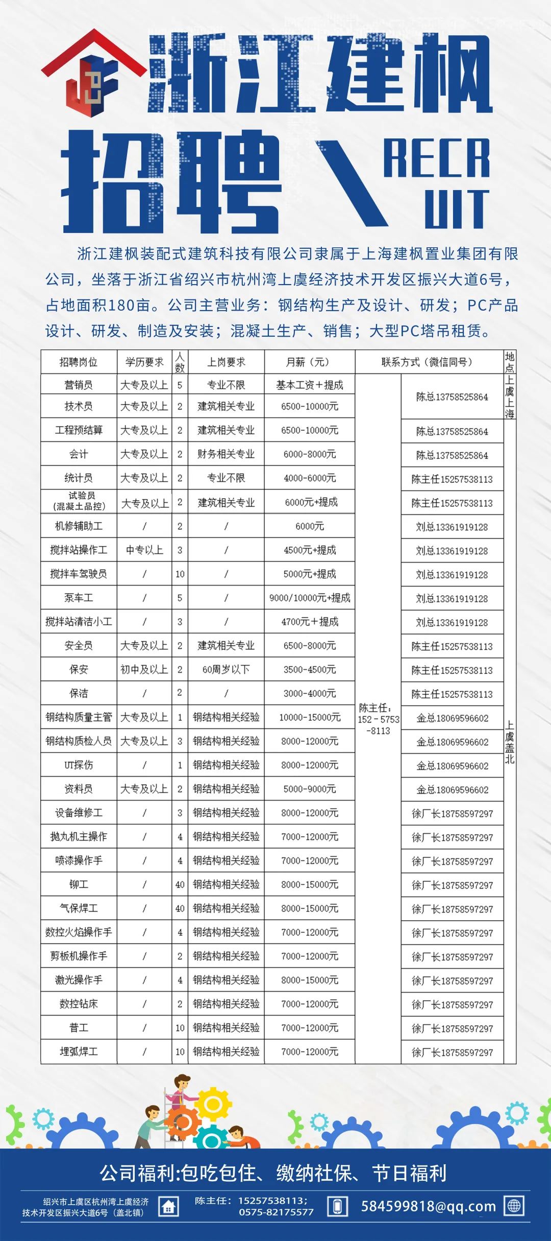 滨江区体育馆最新招聘信息