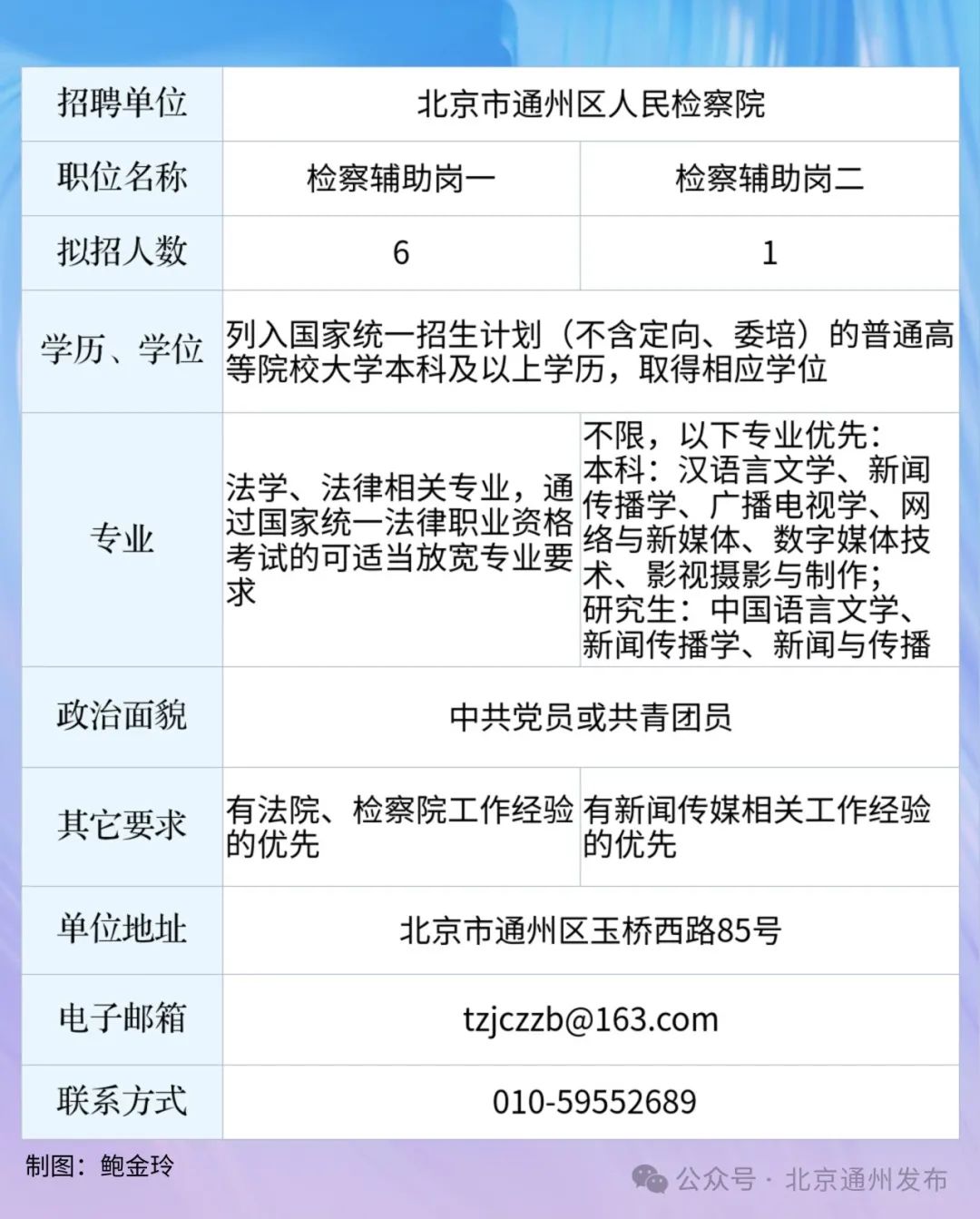 银川市档案局最新招聘启事概览