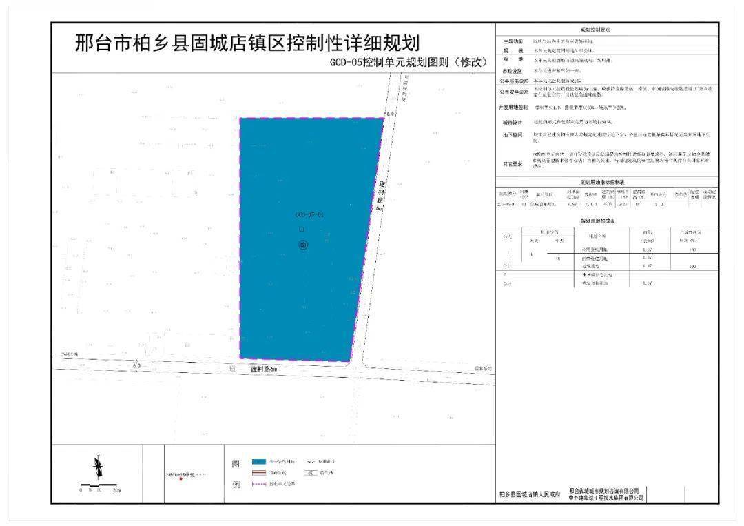 肥乡县自然资源和规划局最新发展规划