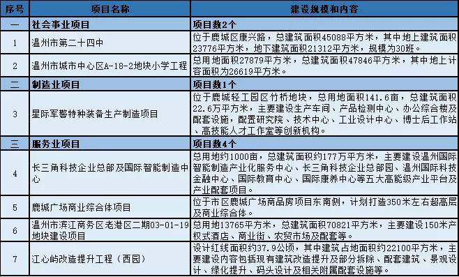 云龙区特殊教育事业单位发展规划展望