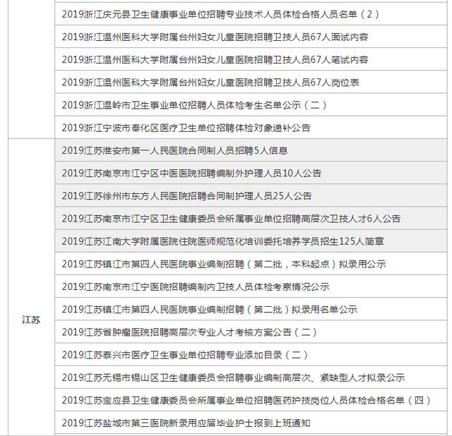 大科街道最新招聘信息