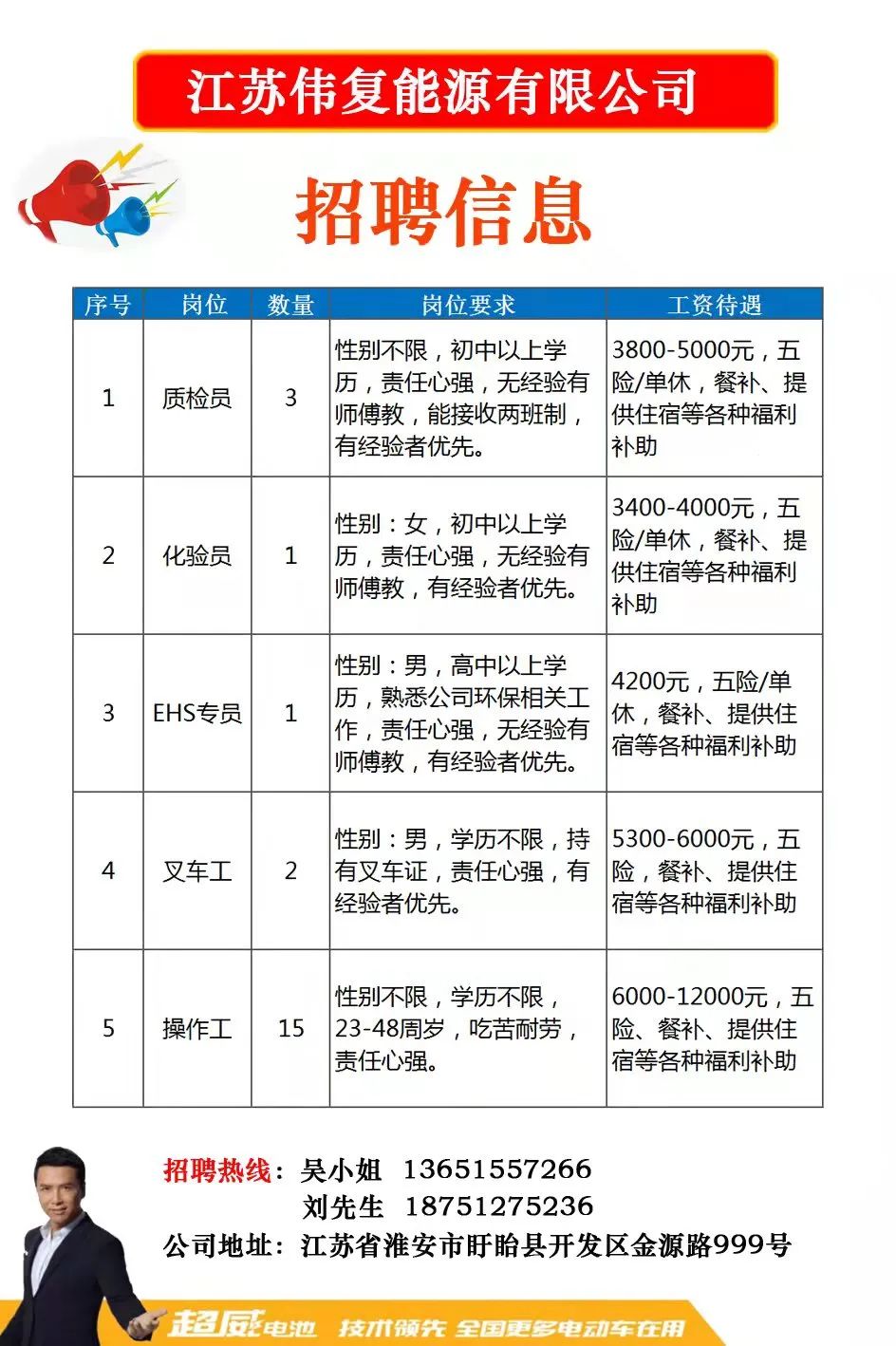 庄行镇最新招聘信息