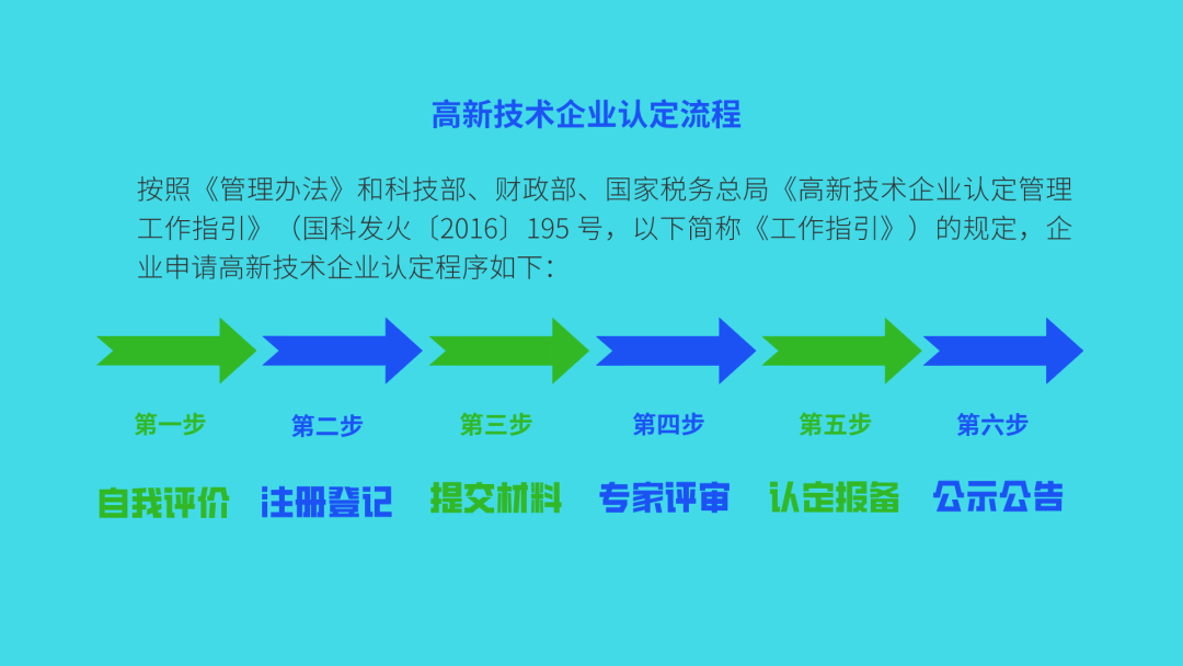 汝州市科学技术和工业信息化局最新项目进展报告概览