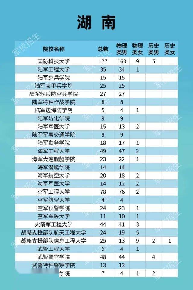 白塔区应急管理局未来发展规划概览