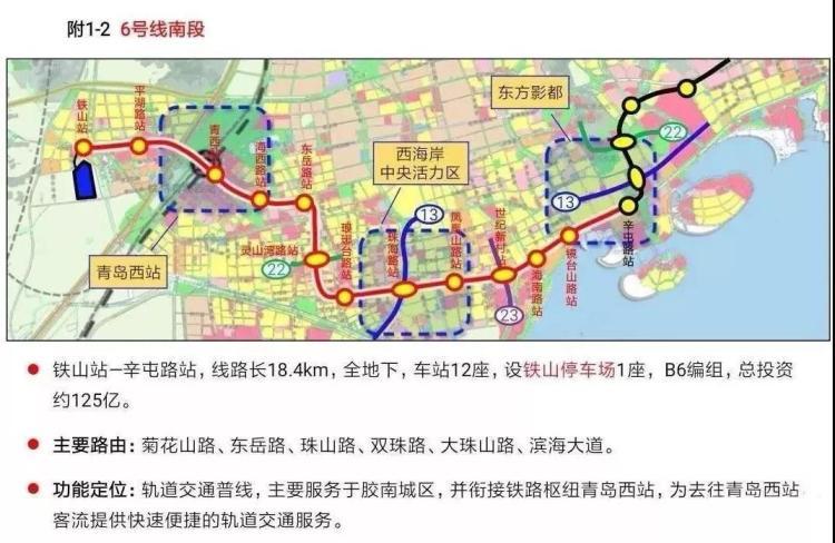 胶南市发展和改革局最新发展规划