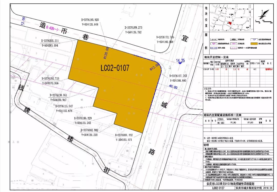 宜城市公安局最新发展规划