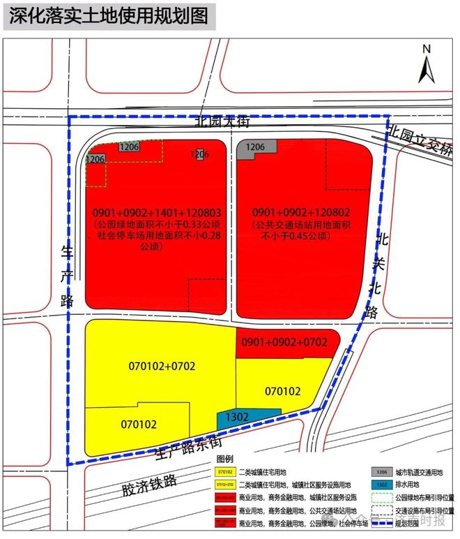 海陵区自然资源和规划局最新发展规划