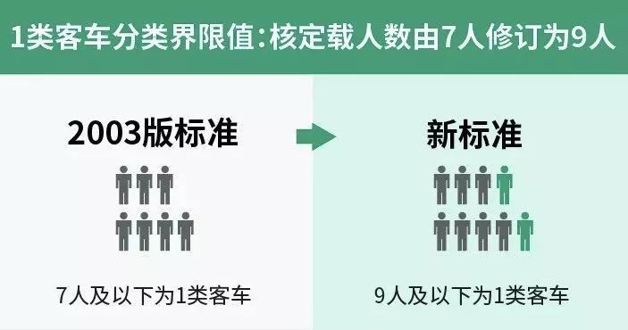 平江县公路运输管理事业单位最新人事任命