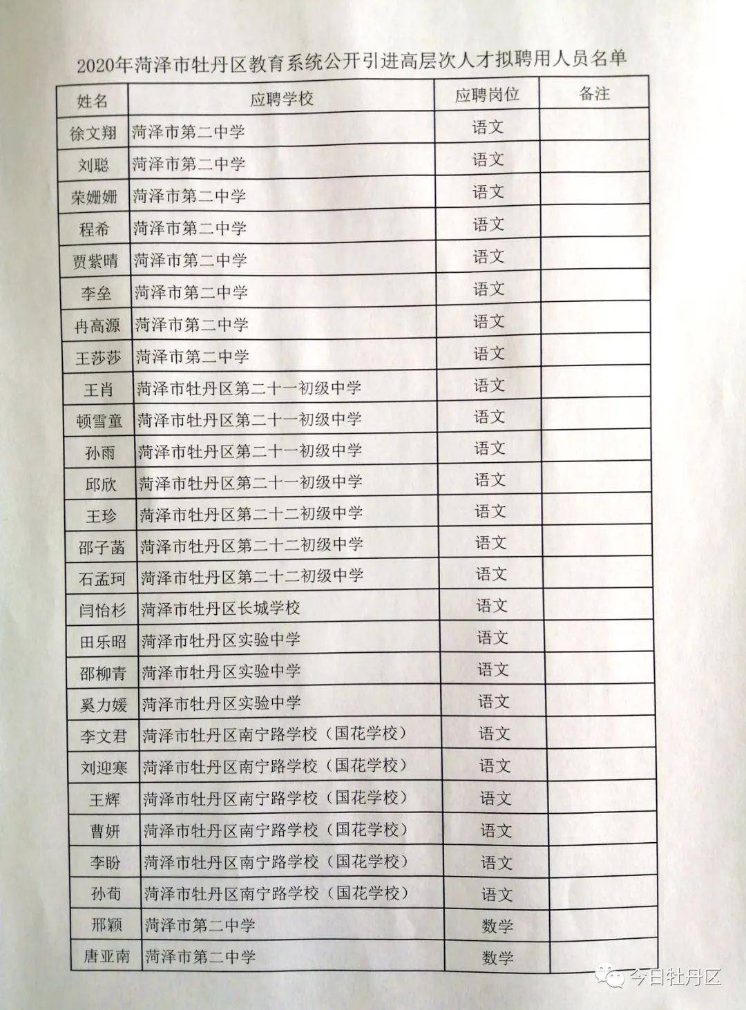 牡丹区教育局最新招聘信息全面解析