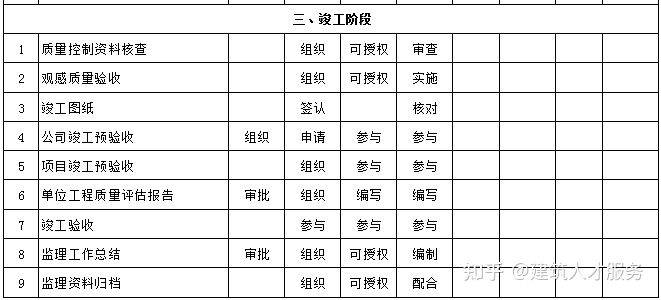 施秉县级公路维护监理事业单位最新招聘信息