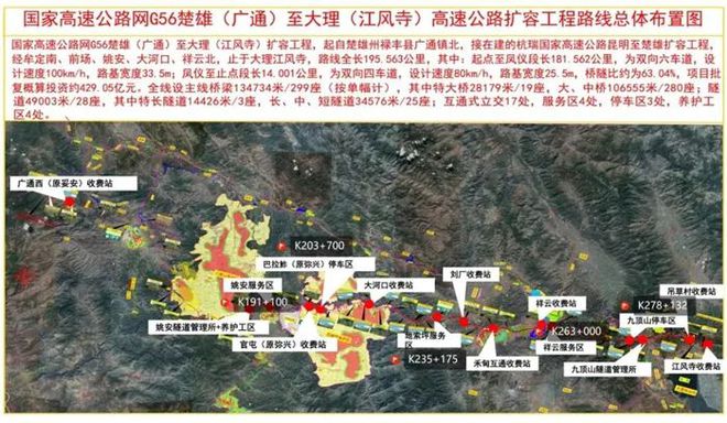 楚雄彝族自治州市体育局最新项目