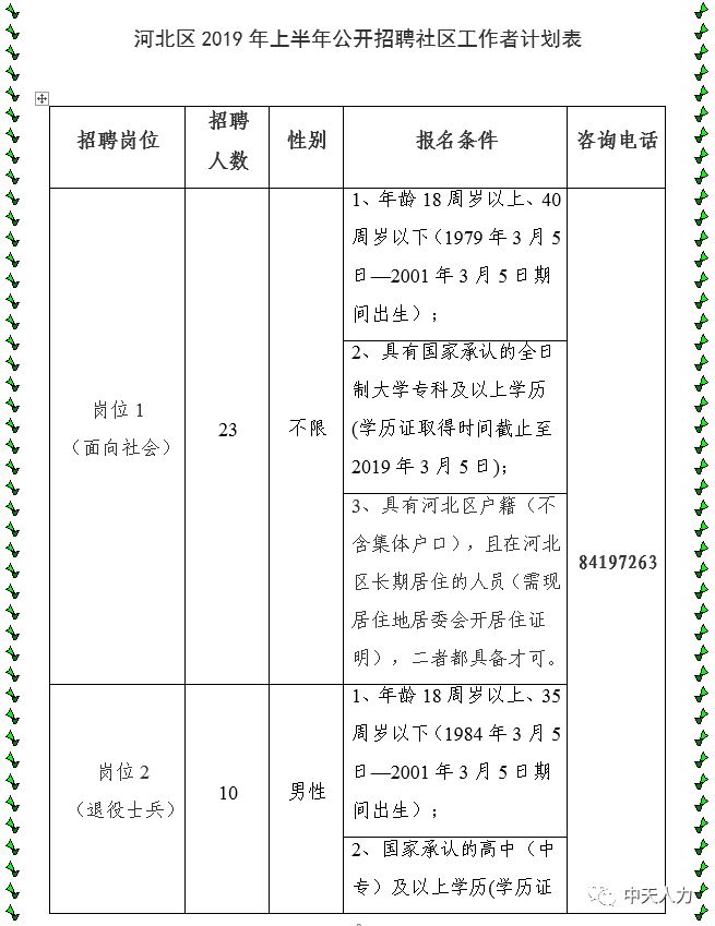 石家庄市统计局最新招聘启事概览