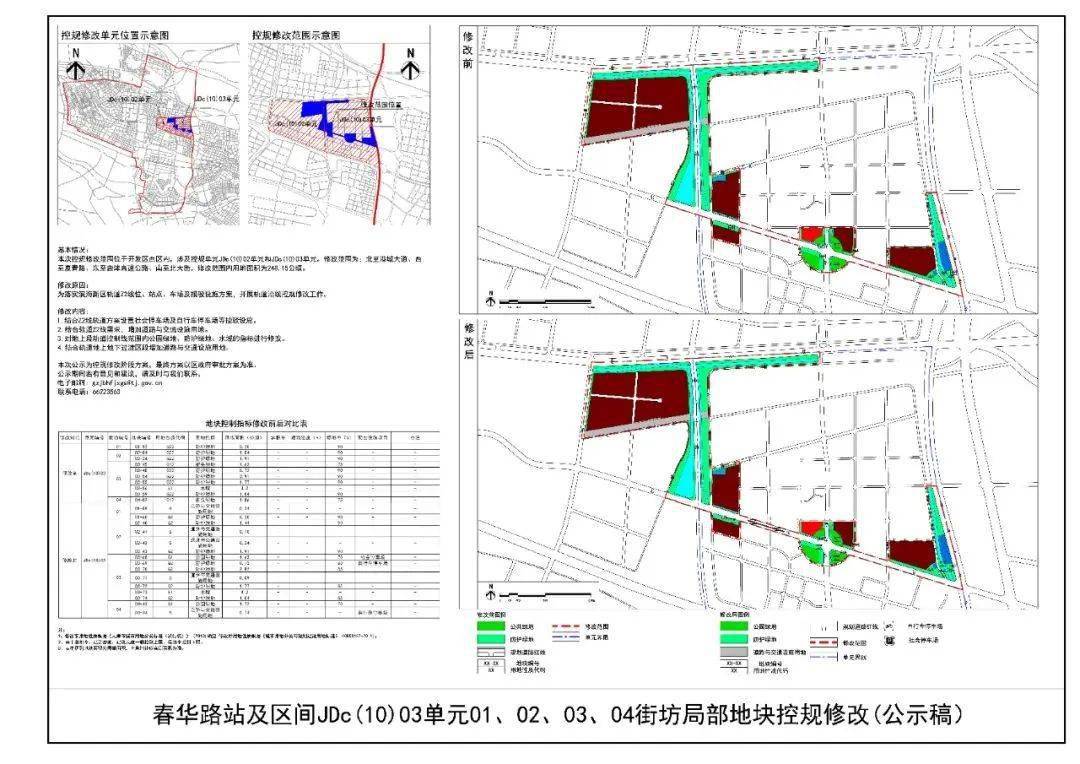 梨树区防疫检疫站最新项目