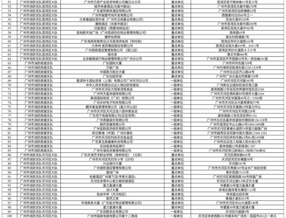 成都市市新闻出版局最新发展规划