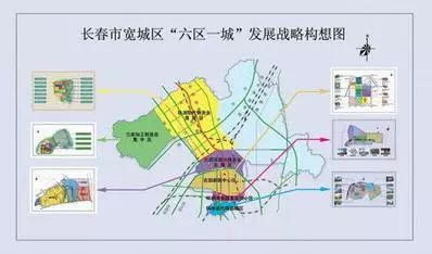 宽城区财政局发展规划，塑造可持续未来的财政蓝图