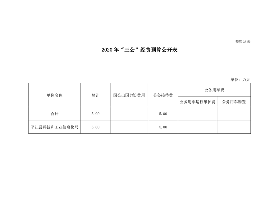 浮山县科学技术和工业信息化局最新发展规划