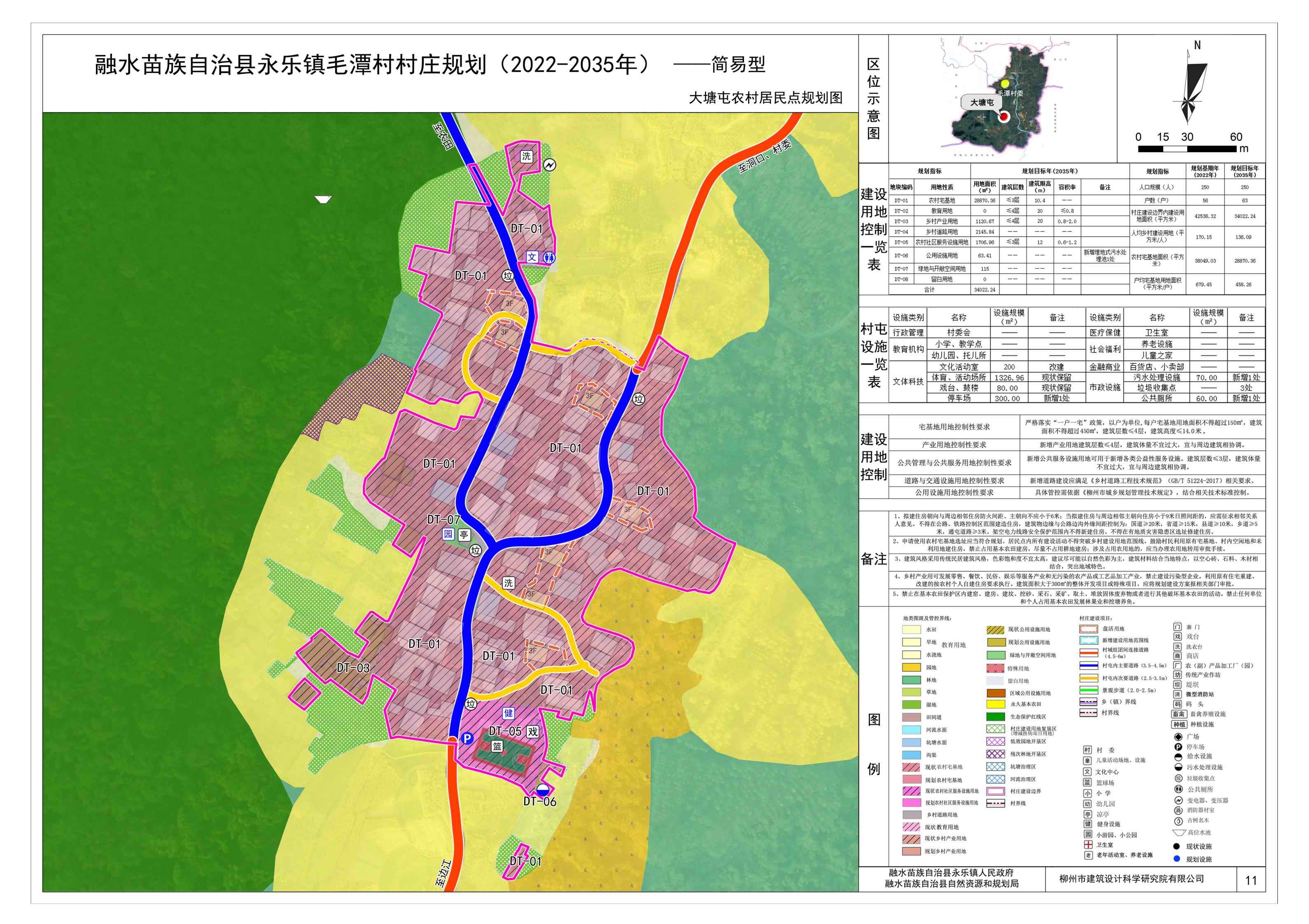 水泄彝族乡最新发展规划