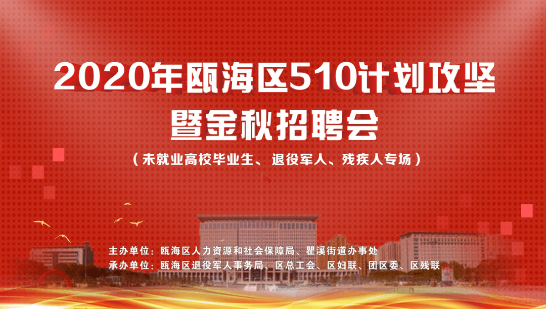 瓯海区科技局等最新招聘信息