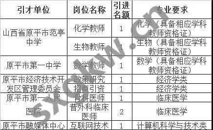 乐清市级托养福利事业单位最新发展规划