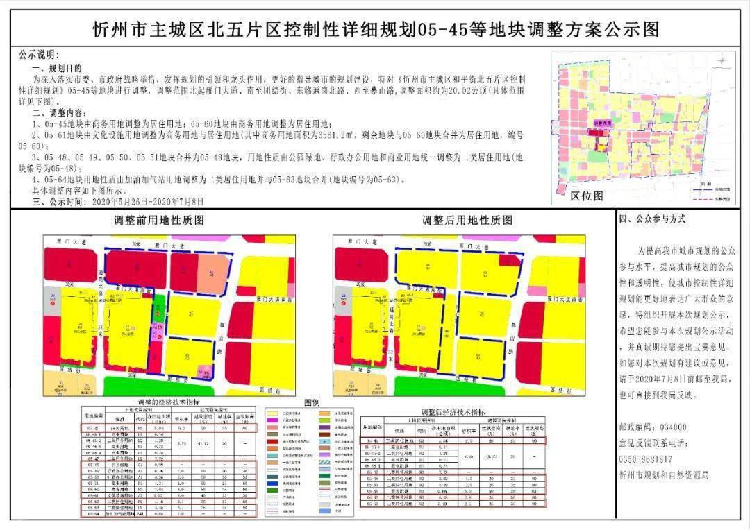 朔北乡发展规划揭秘，走向繁荣与可持续的未来