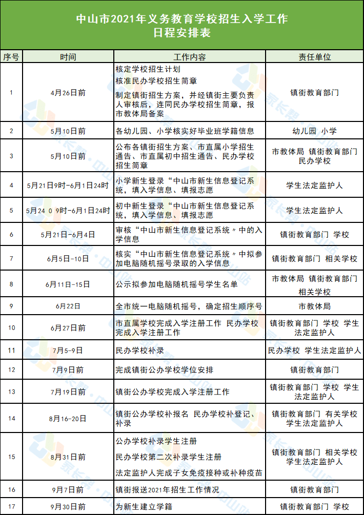 博乐市图书馆最新招聘启事概览