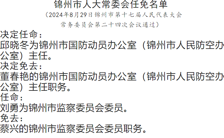 锦州市招商促进局人事任命动态解析