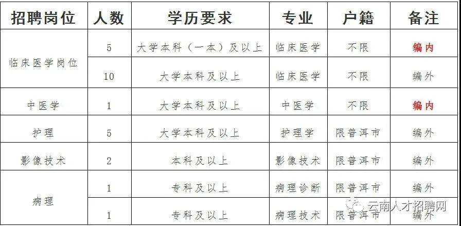 大观街道最新招聘信息及其社会影响分析