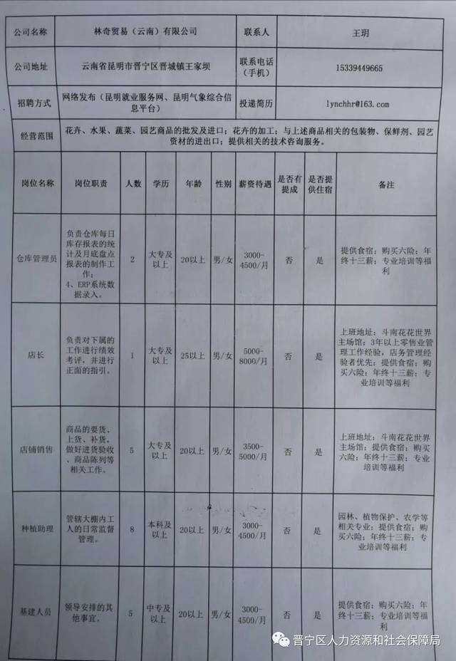 华坪县防疫检疫站最新招聘信息与职业机会深度解析