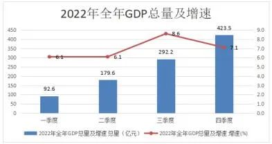 河津市财政局未来发展规划蓝图