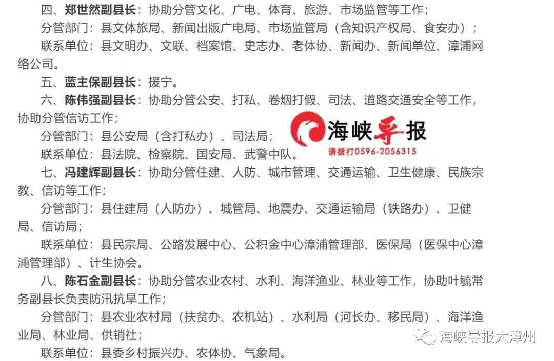 漳州市市新闻出版局最新招聘信息