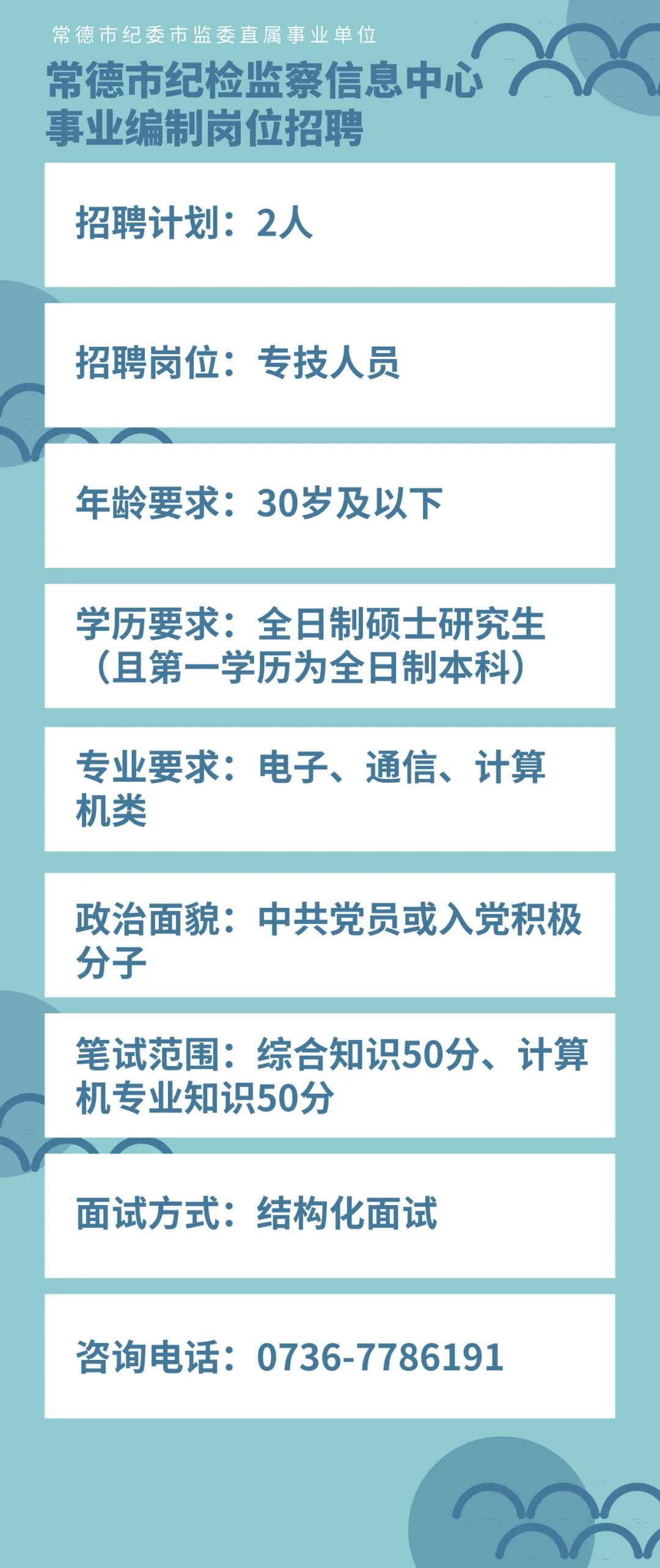 常德市市统计局最新招聘信息