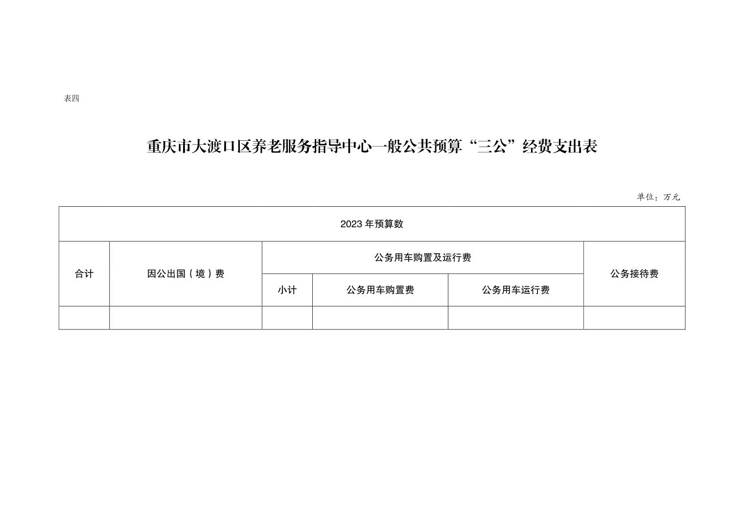 渝北区级托养福利事业单位最新发展规划