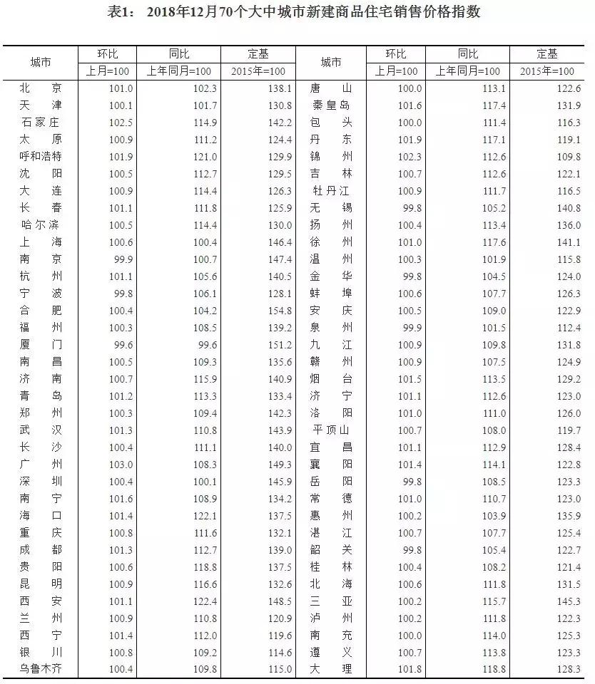 济南市统计局最新项目揭秘，数据驱动城市发展的力量探索