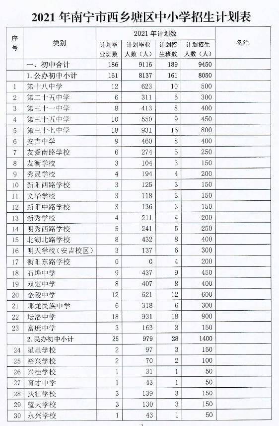 乐都县初中最新招聘信息全面解析