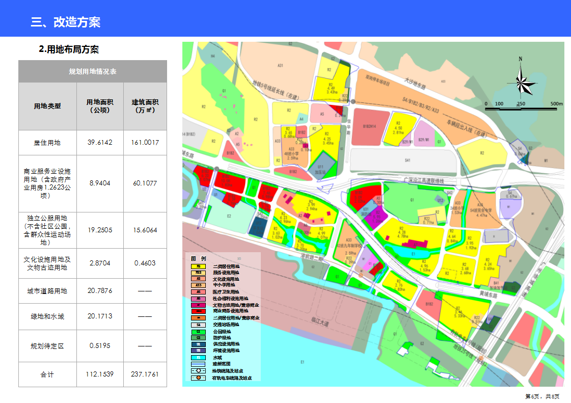 太平区卫生健康局最新发展规划