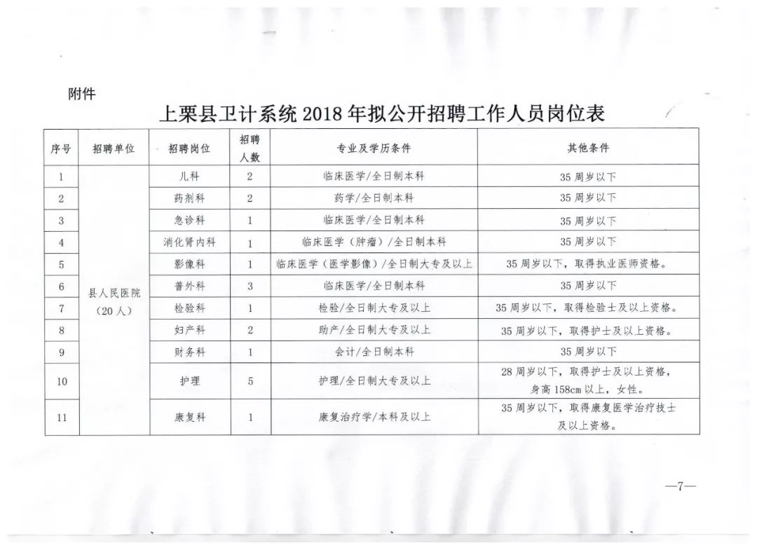 光泽县体育局最新招聘信息