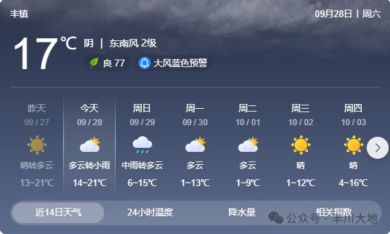 包场镇最新天气预报