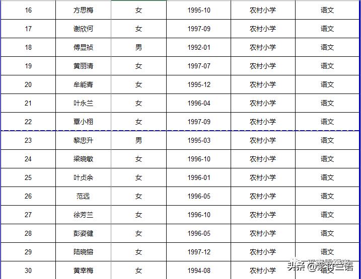 平南县退役军人事务局最新招聘信息