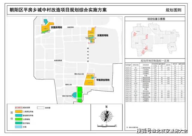 陈栅子乡最新发展规划，打造繁荣宜居乡村新面貌