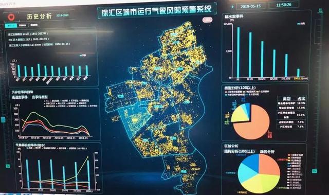 铜矿管理区最新气象预报信息汇总