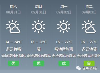 上六村委会天气预报更新通知