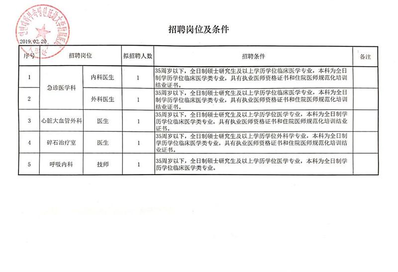 襄阳区教育局最新招聘信息汇总